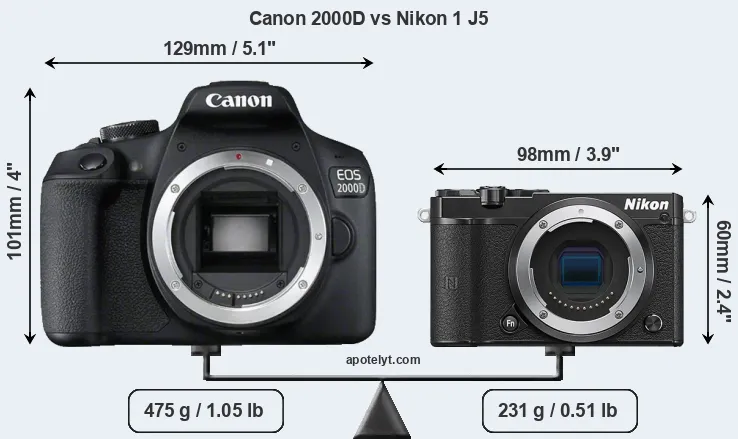 Size Canon 2000D vs Nikon 1 J5