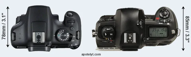 Compare 2000D versus D1 top