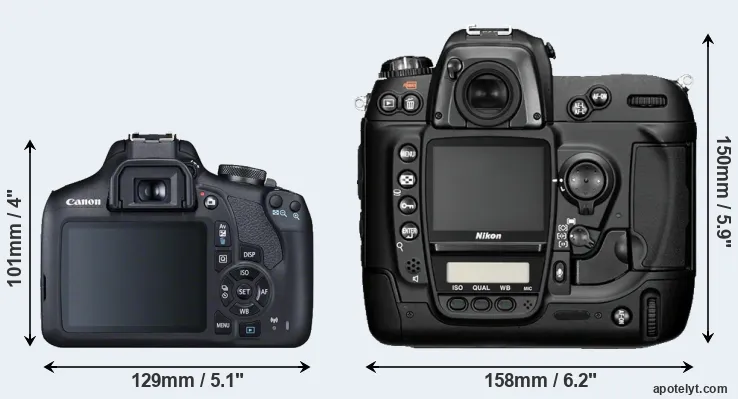 Comparison 2000D or D2H rear
