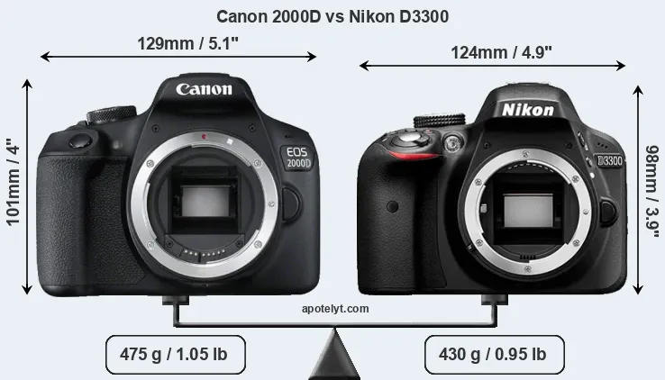 Size Canon 2000D vs Nikon D3300
