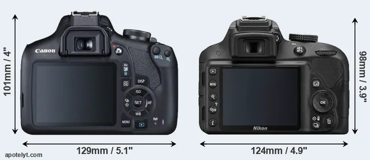 Comparison 2000D or D3300 rear