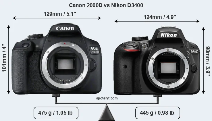Size Canon 2000D vs Nikon D3400