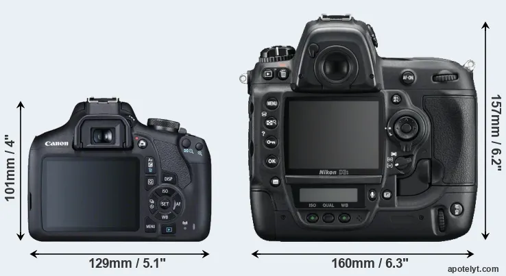 Comparison 2000D or D3S rear