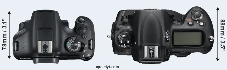Compare 2000D versus D3S top