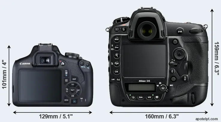 Comparison 2000D or D5 rear