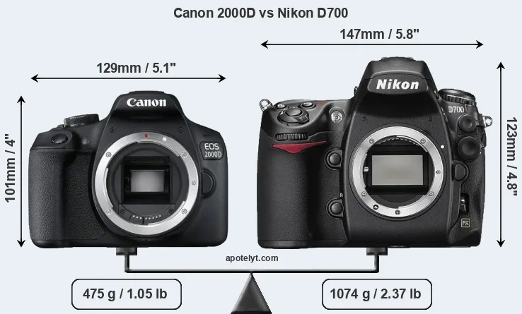 Size Canon 2000D vs Nikon D700