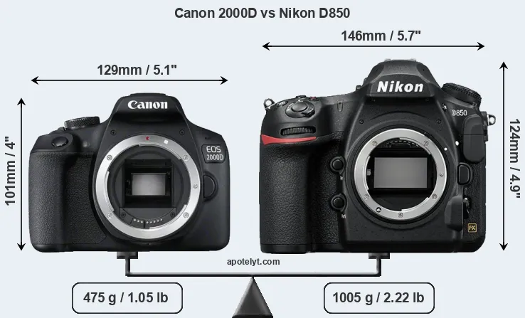 Size Canon 2000D vs Nikon D850