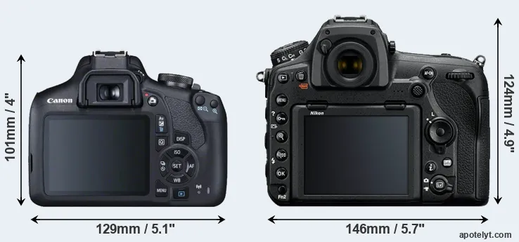 Comparison 2000D or D850 rear
