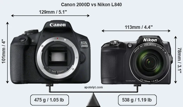 Size Canon 2000D vs Nikon L840