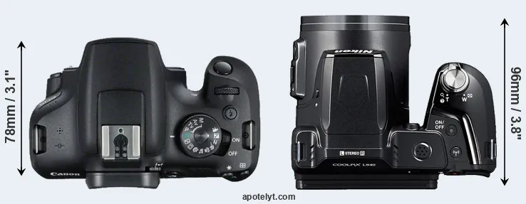 Compare 2000D versus L840 top