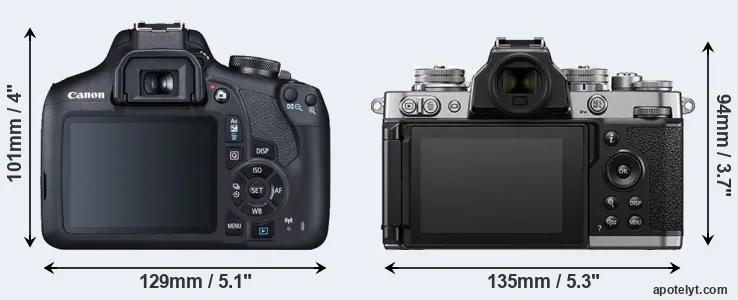Comparison 2000D or Z fc rear