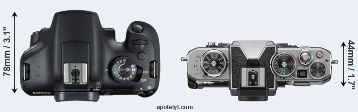 Compare 2000D versus Z fc top