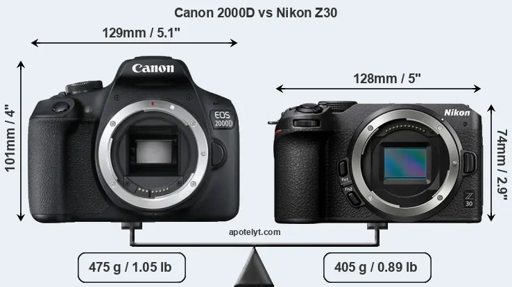 Size Canon 2000D vs Nikon Z30