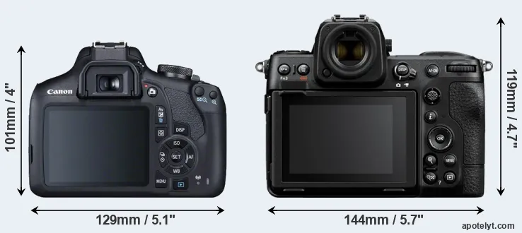 Comparison 2000D or Z8 rear
