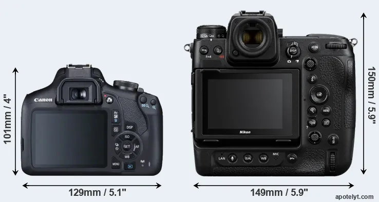 Comparison 2000D or Z9 rear
