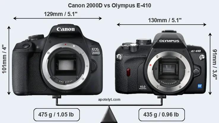 Size Canon 2000D vs Olympus E-410