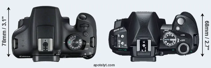 Compare 2000D versus E-510 top