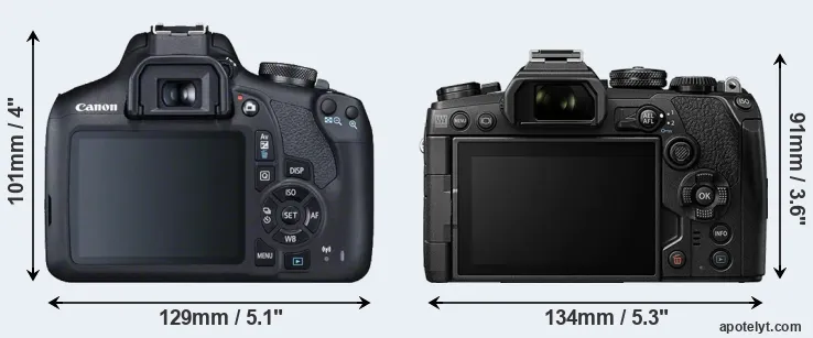 Comparison 2000D or E-M1 III rear