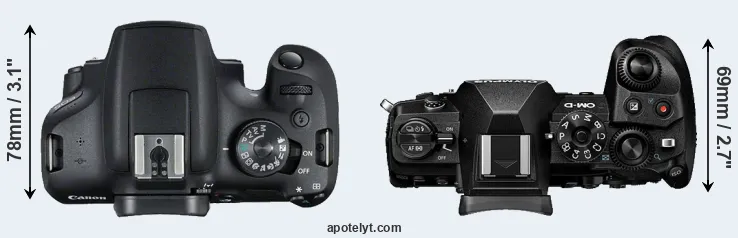 Compare 2000D versus E-M1 III top