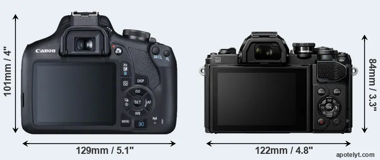 Comparison 2000D or E-M10 III rear