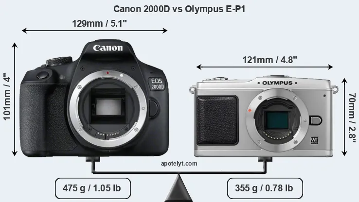 Size Canon 2000D vs Olympus E-P1