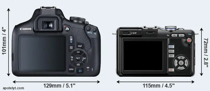 Comparison 2000D or E-PL1 rear