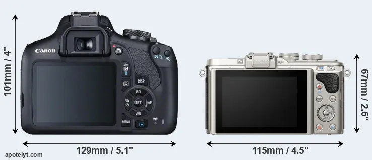 Comparison 2000D or E-PL8 rear