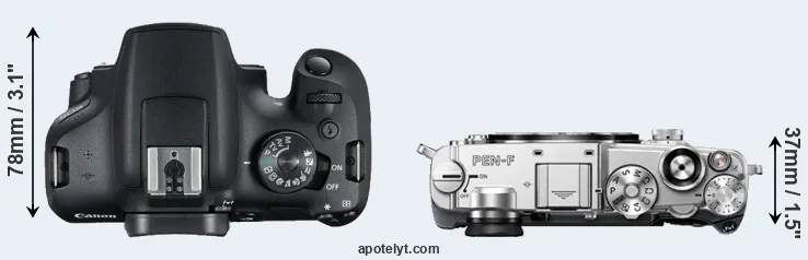 Compare 2000D versus PEN-F top