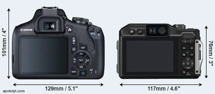 Comparison 2000D or FT7 rear