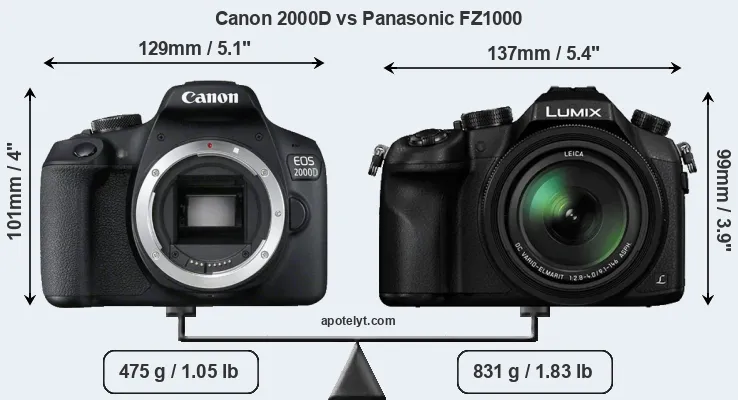 Size Canon 2000D vs Panasonic FZ1000