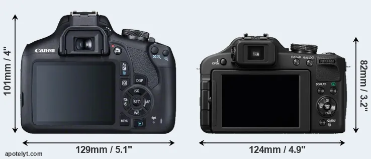 Comparison 2000D or FZ150 rear