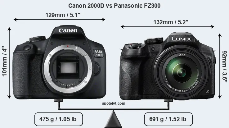 Size Canon 2000D vs Panasonic FZ300