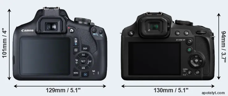 Comparison 2000D or FZ82 rear