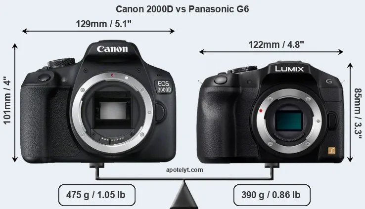 Size Canon 2000D vs Panasonic G6