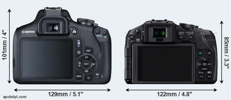 Comparison 2000D or G6 rear