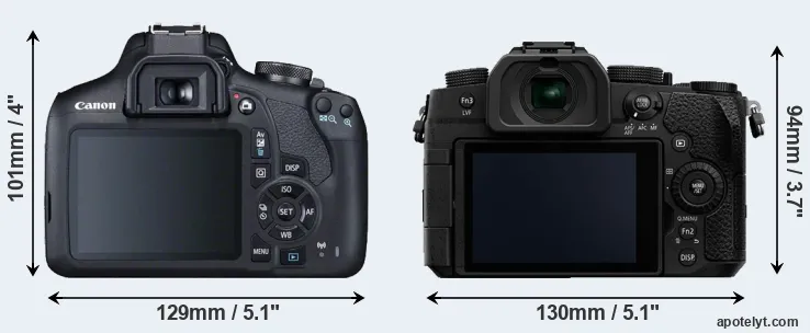 Comparison 2000D or G95 rear