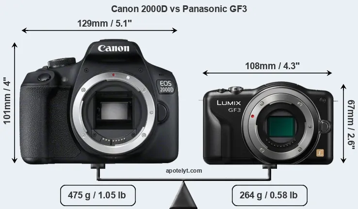 Size Canon 2000D vs Panasonic GF3