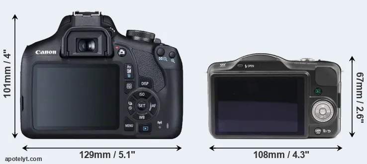 Comparison 2000D or GF3 rear
