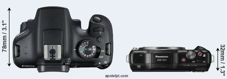 Compare 2000D versus GF3 top