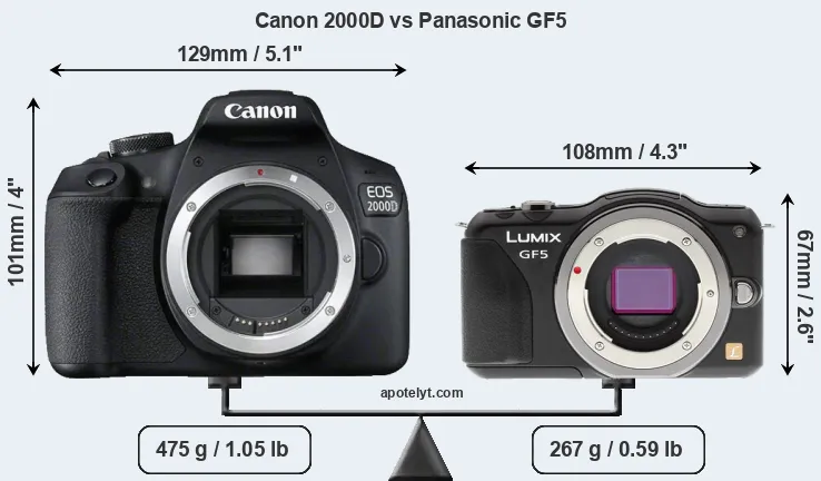 Size Canon 2000D vs Panasonic GF5