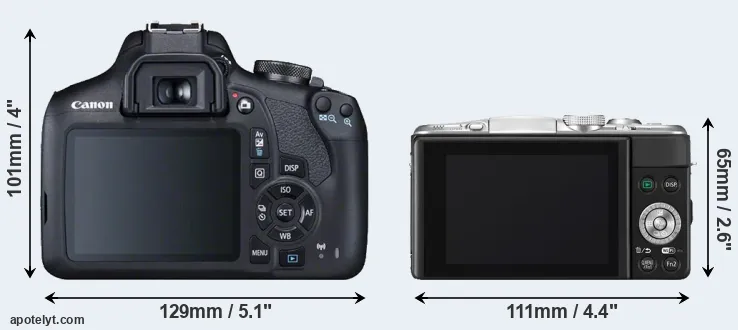 Comparison 2000D or GF6 rear