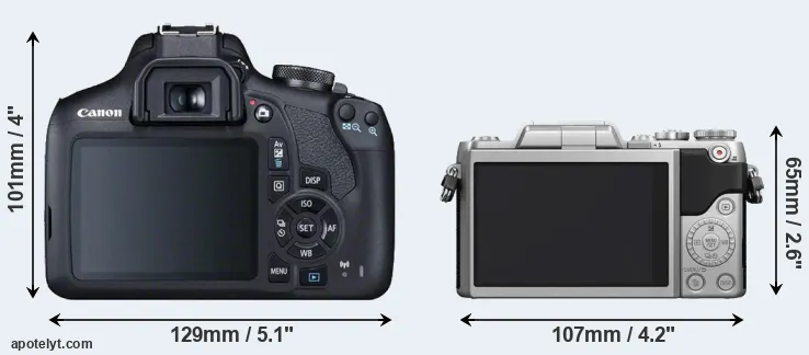 Comparison 2000D or GF7 rear