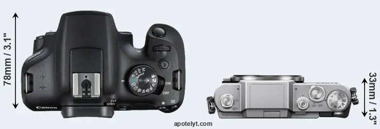 Compare 2000D versus GF7 top