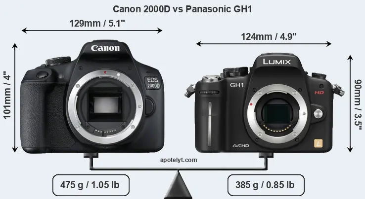 Size Canon 2000D vs Panasonic GH1