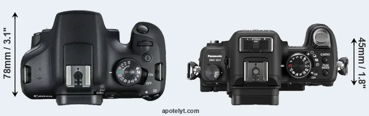 Compare 2000D versus GH1 top