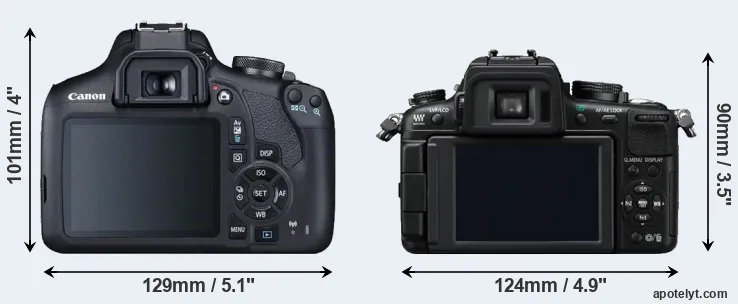 Comparison 2000D or GH2 rear