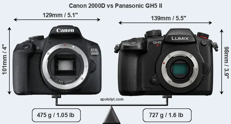 Size Canon 2000D vs Panasonic GH5 II