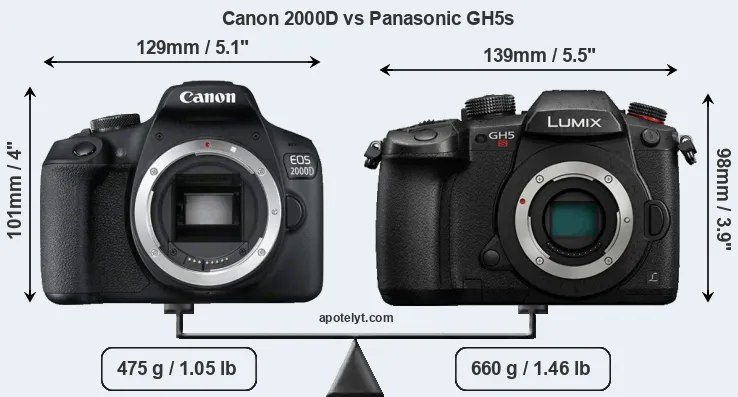 Size Canon 2000D vs Panasonic GH5s