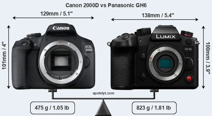 Size Canon 2000D vs Panasonic GH6