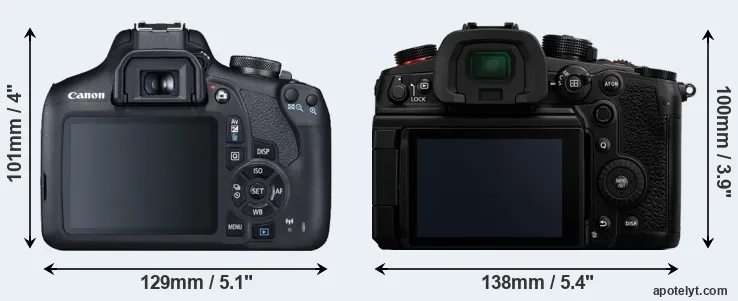 Comparison 2000D or GH6 rear
